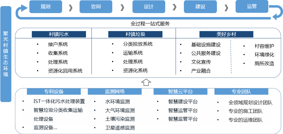 ·开元旗牌app下载·