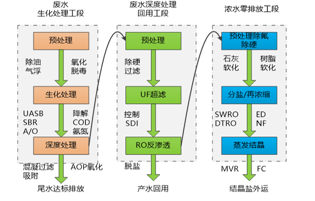 ·开元旗牌app下载·