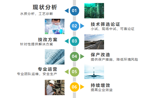 ·开元旗牌app下载·