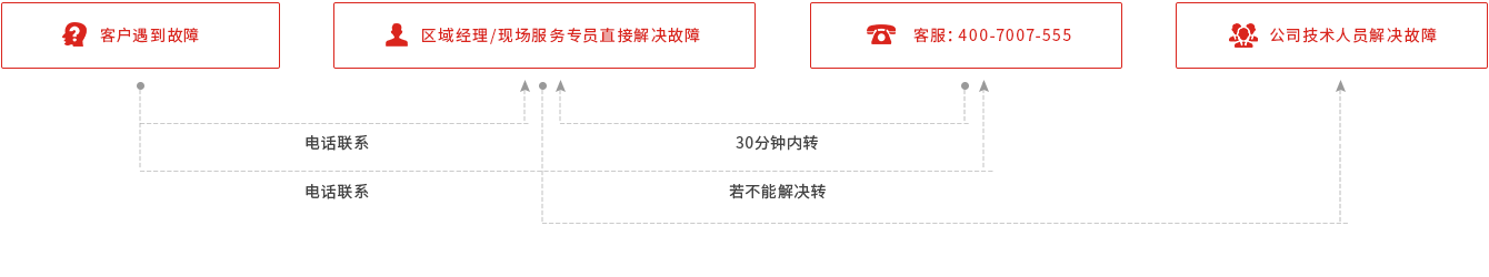 ·开元旗牌app下载·